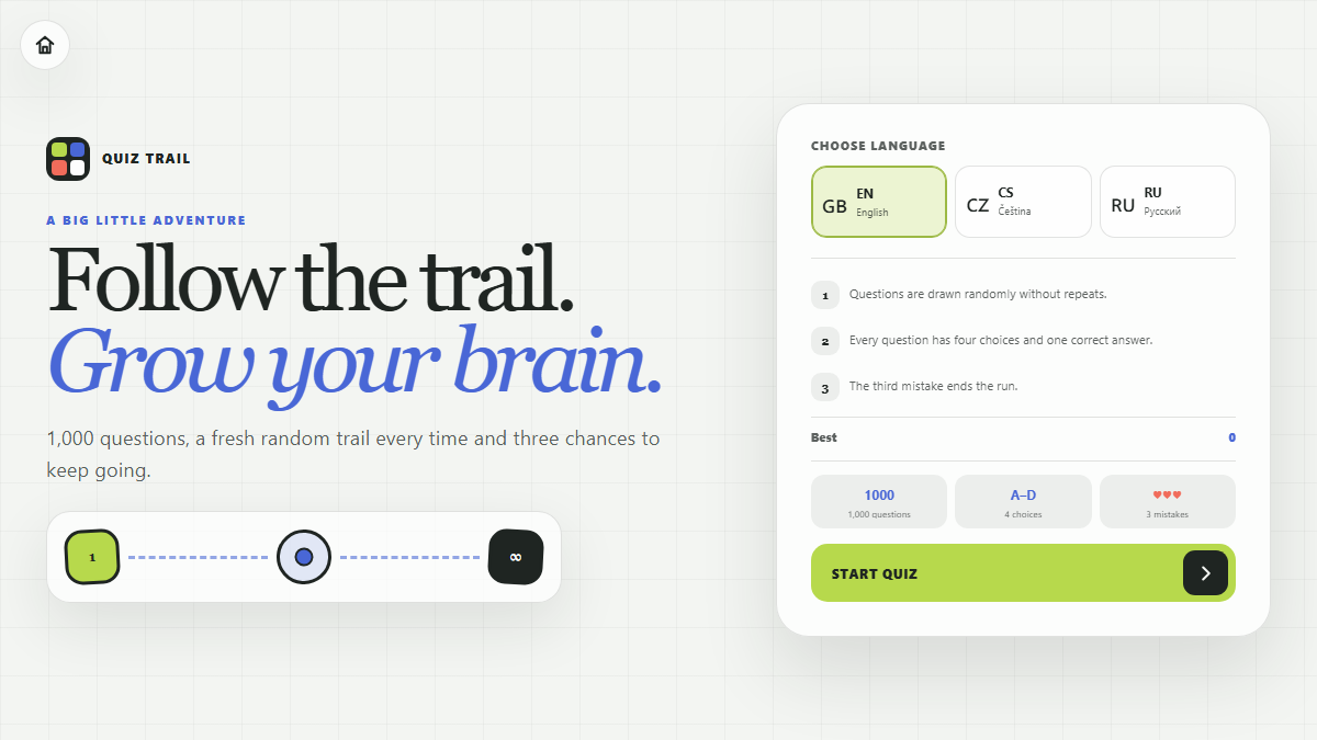 Quiz Trail question with four choices